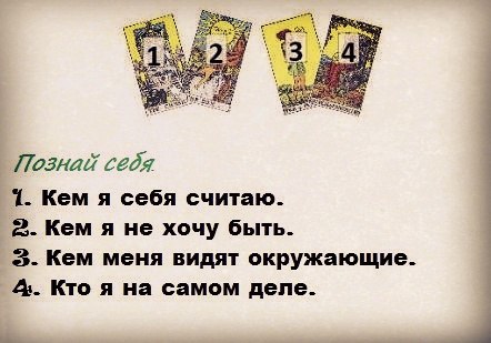 расклады таро