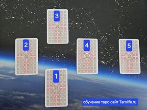 Топ 5 раскладов для начинающих практиков таро.